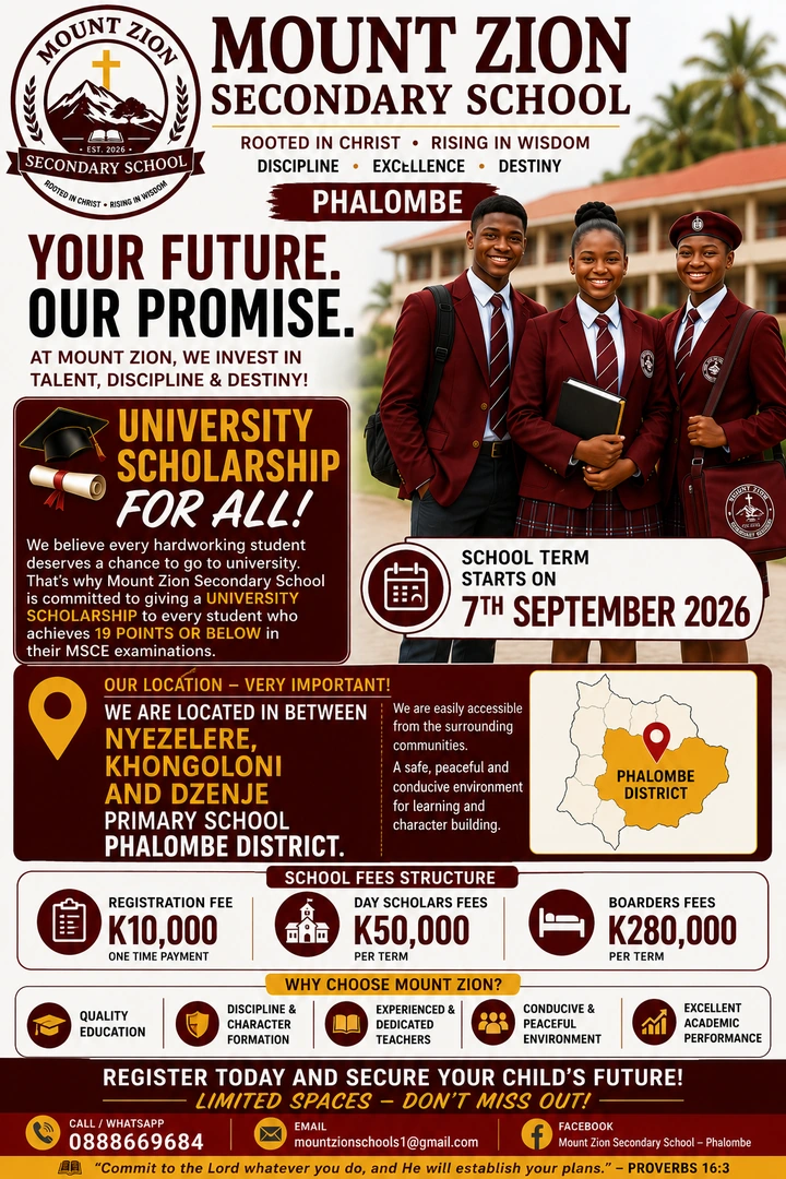 Mount Zion Secondary School-Phalombe
